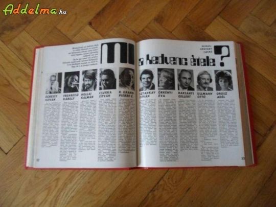 Magyar Konyha folyóirat