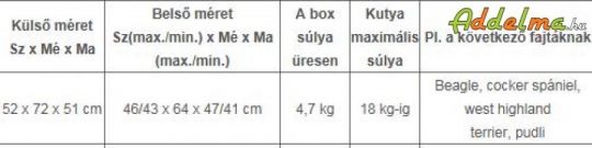 Trixie Gulliver szállítóbox