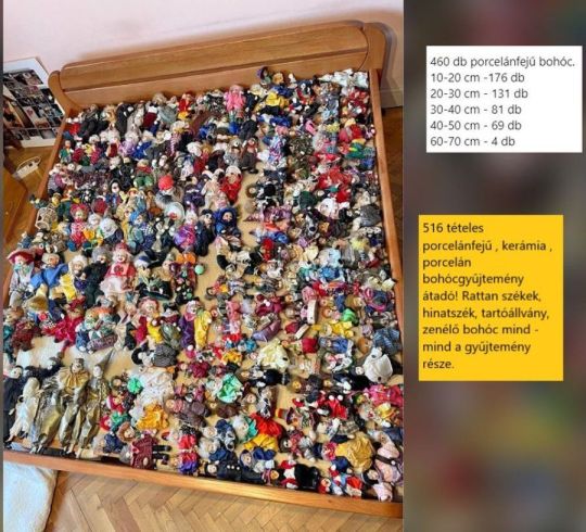 Bohócgyűjtemény új gazdát keres!